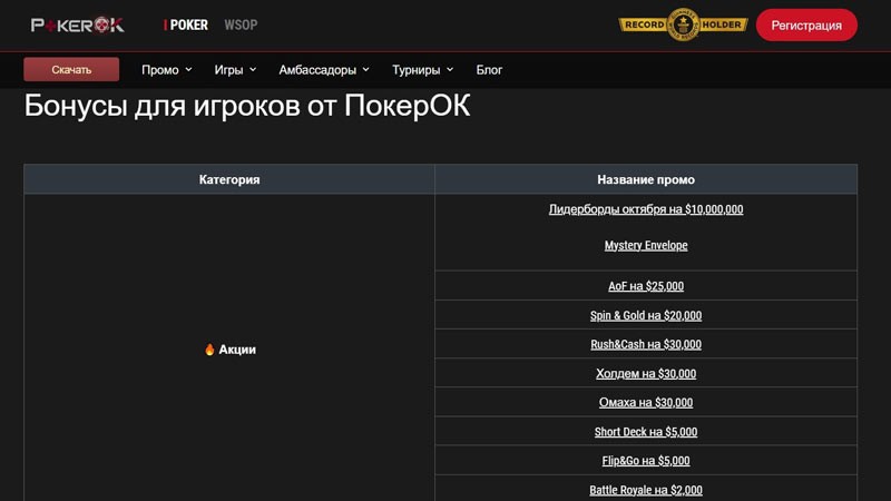 Акции PokerOK